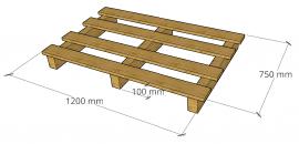 Paletten Atypische Paletten |  Verpackungen, Paletten | MMLES s.r.o.