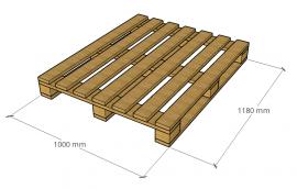 Paletten Atypische Paletten |  Verpackungen, Paletten | MMLES s.r.o.