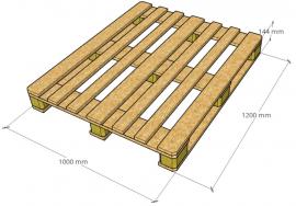 Paletten Atypische Paletten |  Verpackungen, Paletten | MMLES s.r.o.