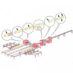Andere Technik Roundt Jumbo Srubová kulatina |  Sägetechnik | Holzverarbeitungs-Maschinen | Drekos Made s.r.o
