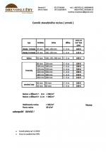 Fichte Bauschnittholz |  Weichholz | Schnittholz | Drevoslužby Nandraž