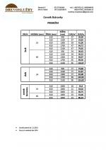 Vollholzplatte Durchlaufend |  Großflächenplatten | Drevoslužby Nandraž