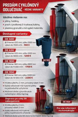 Andere Technik Strojtatry |  Sägetechnik | Holzverarbeitungs-Maschinen | Juraj polovka šneky výroba 