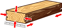 Holzschwindungsrechner nach Feuchtigkeitsgehalt